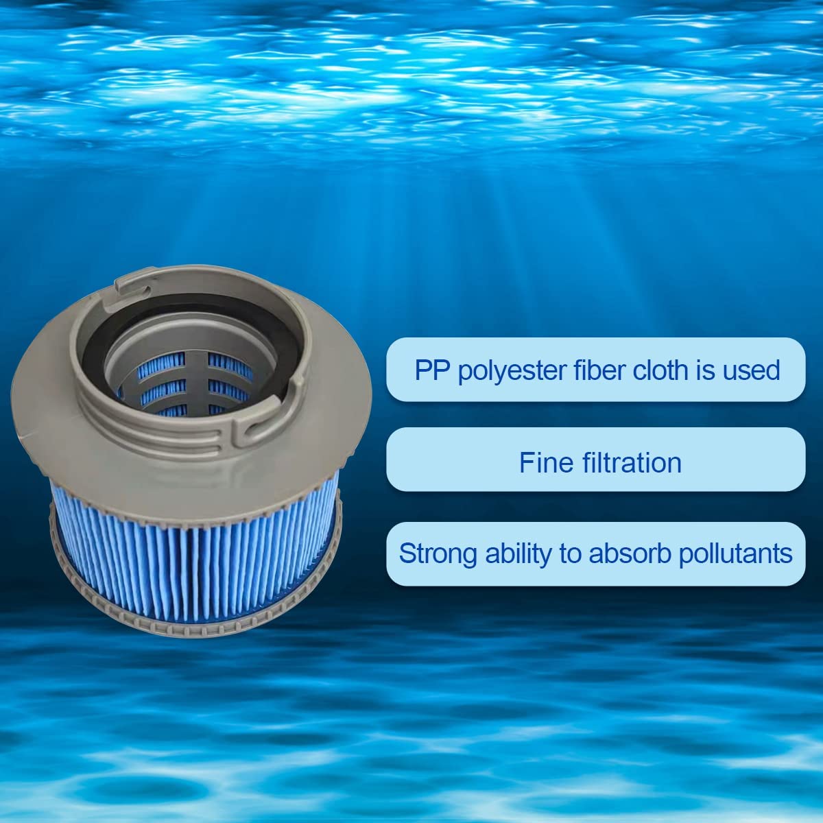 FFyan Replacement Pool Filter Cartridges, Filter Cartridges Parts for MSPA FD2089 - Image 3