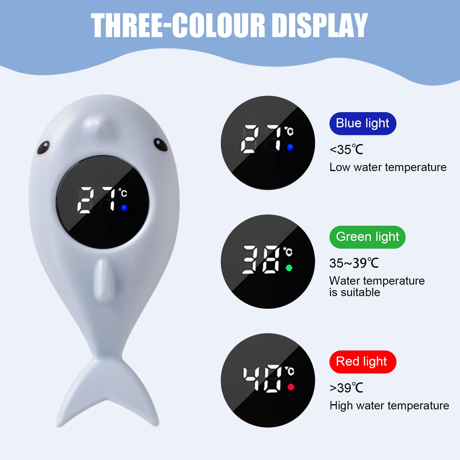 Termometro da Bagno Digitale, Termometro Bagnetto Neonati, Termometri Bagnetto Digitale, Termometri Acqua con Funzione di Avviso Della Temperatura a Luce LED (Blu)