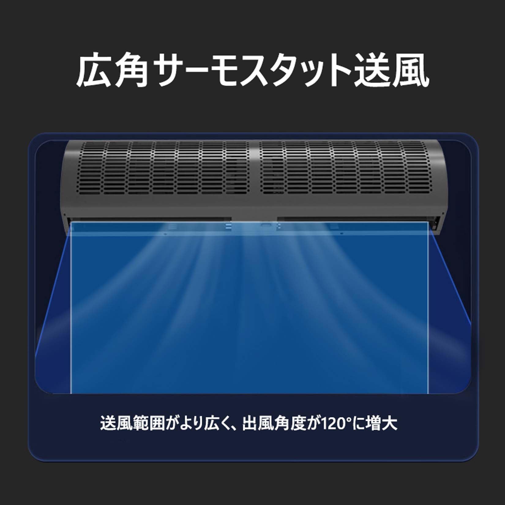 Amazon.co.jp: 業務用エアカーテン 壁掛けエアーカーテン 軽量