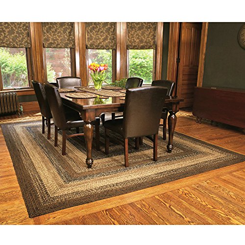 Best home depot carpets Reviews 2022 [Top Rated in USA] Ginab
