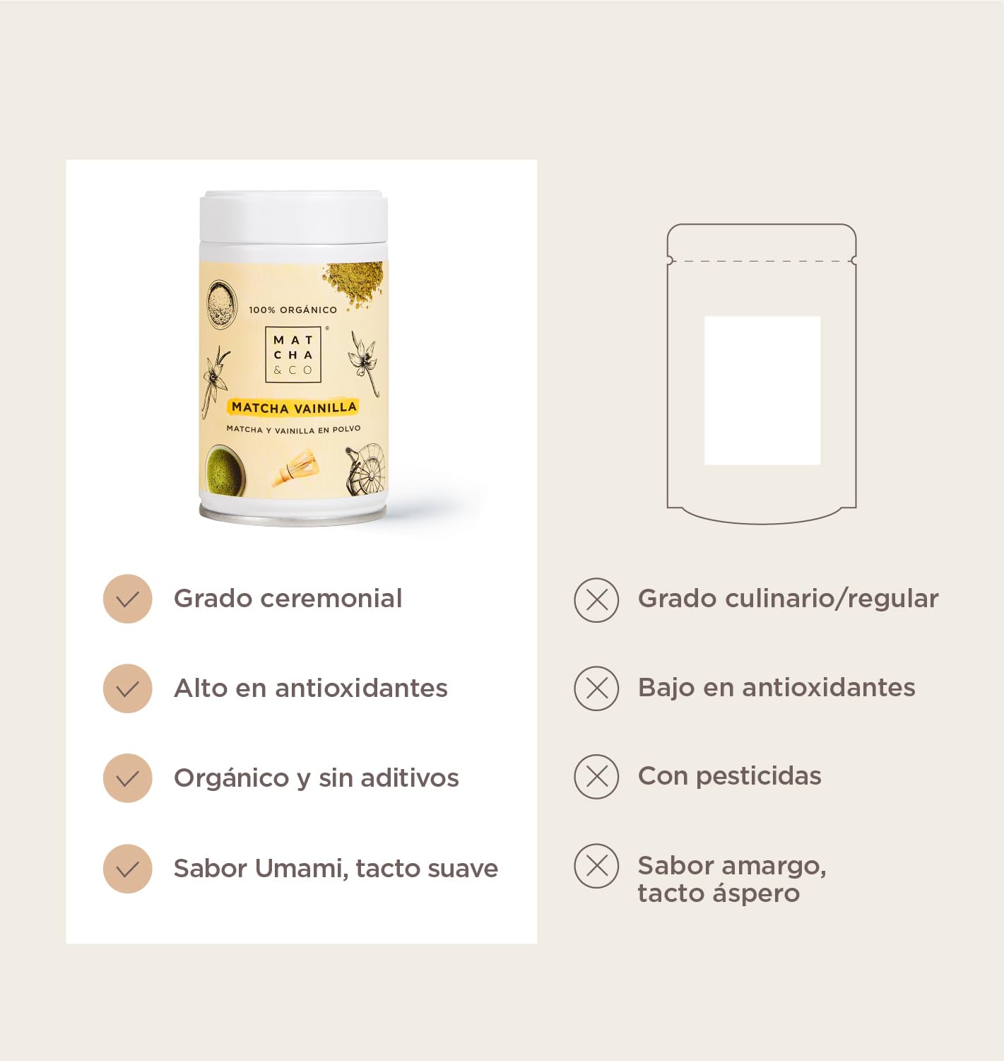 Set de Té Matcha de Iniciación Vainilla Matcha Kit, Cuchara medidora y Batidor de bambú. Matcha de Grado Ceremonial 100% Ecológico
