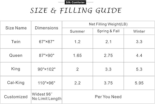 Miniatura 4 de THXSILK Edredón de seda para primavera y otoño con carcasa de algodón de 300 hilos, edredón relleno de seda, edredón de seda, edredón de seda, ultra