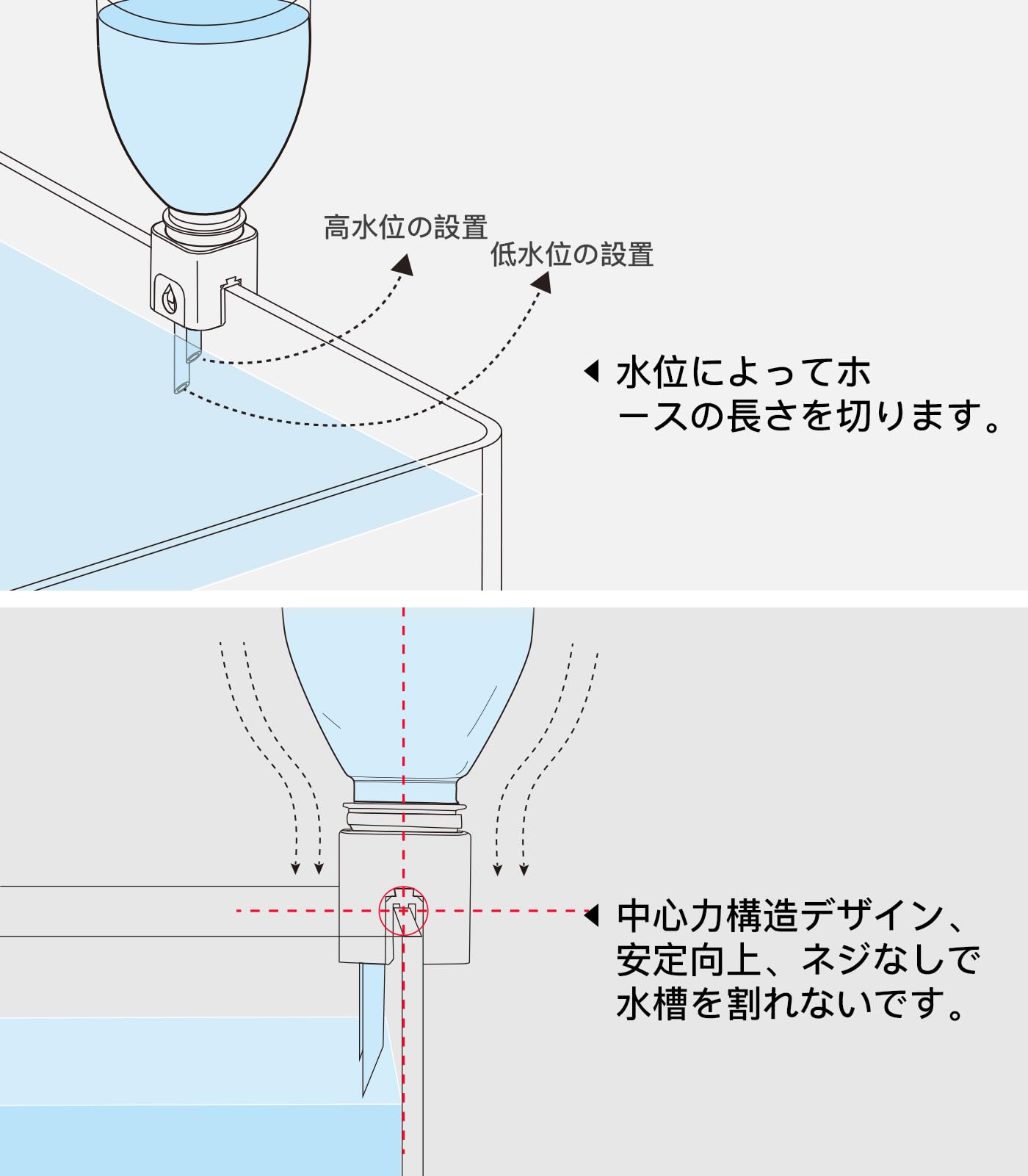 バストップ　自動給水装置　28個 バストップ 自動給水装置 28個