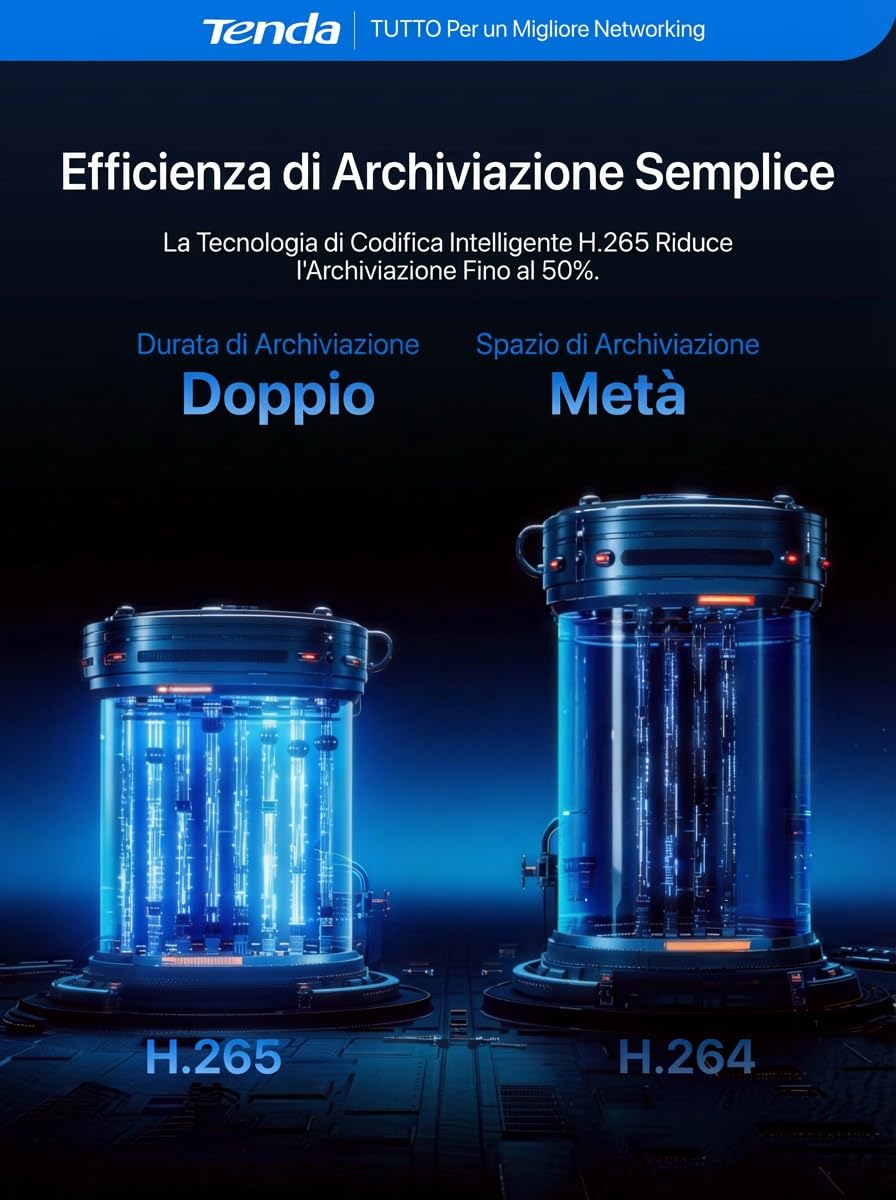 Tenda TN3108-8P NVR Sistema di Sorveglianza 4K, Trasmissione 250m, H.265+, Plug&Play, Supporto HDD fino a 10 TB (non incluso)/Archiviazione Cloud, Protezione Fulmini 4KV, App Controllo Remoto