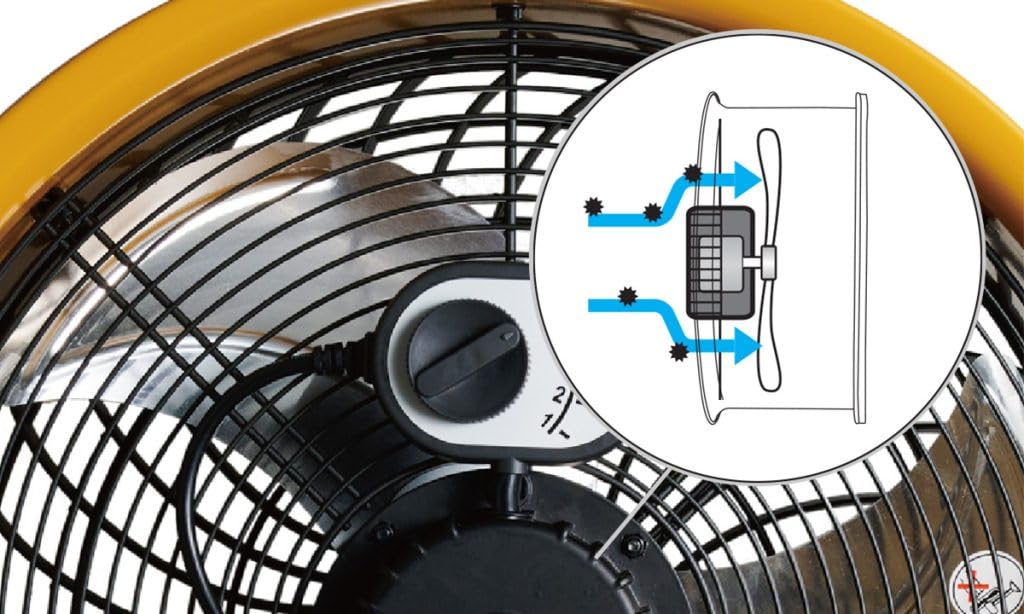 CAT Ventilatore da Pavimento HVD18AC CT003 Ø 45 cm 170W 4 Velocità Montaggio a Parete Cavo 2 m Ventilatore Industriale ad Alta Potenza per Casa Officina Magazzino