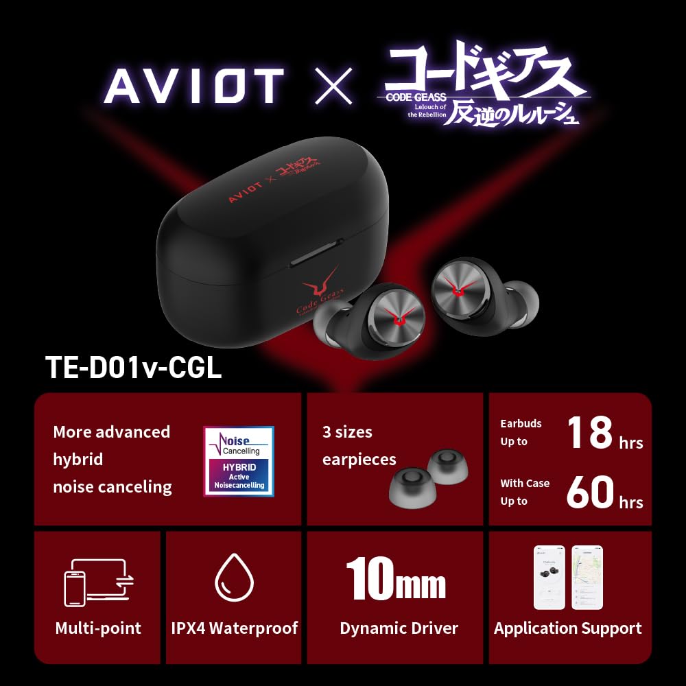 Amazon.com: AVIOT 