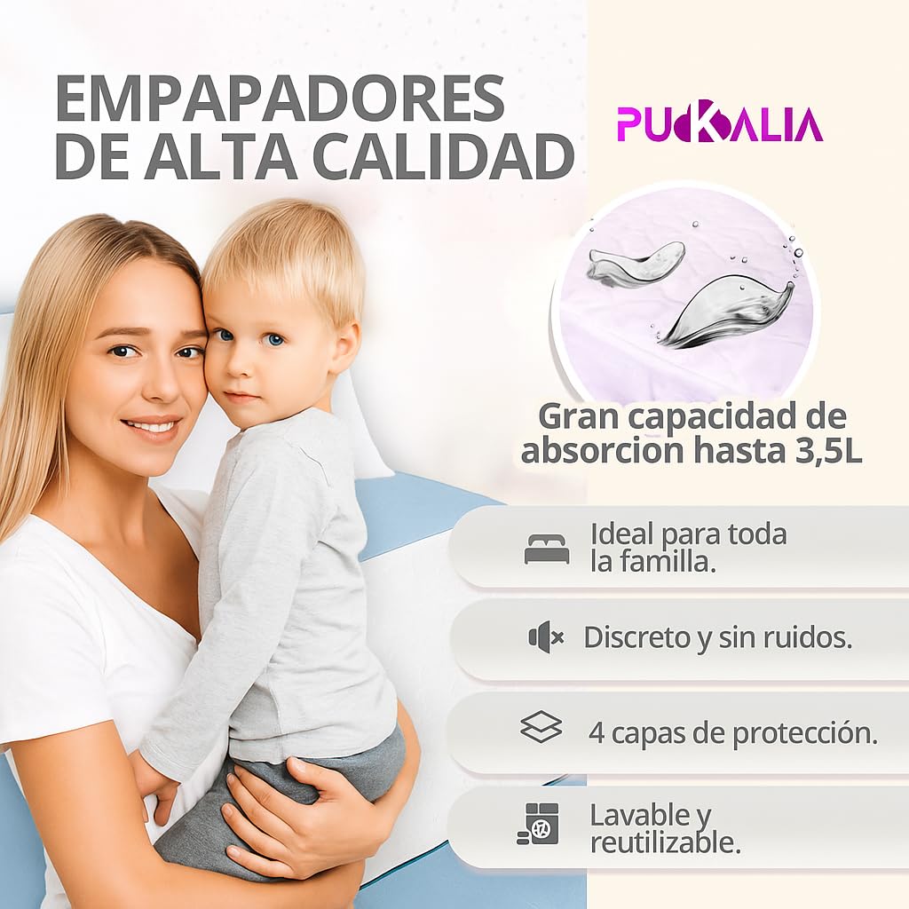 Empapadores Cama Adultos de 135 x 90 cm | Protector de Cama Reutilizable Ultra Absorbente | Salvacamas para Incontinencia | Máxima Protección, Confort y Cuidado Nocturno
