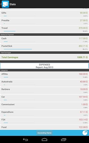 myMoney - Gestion des dépenses – vue 6