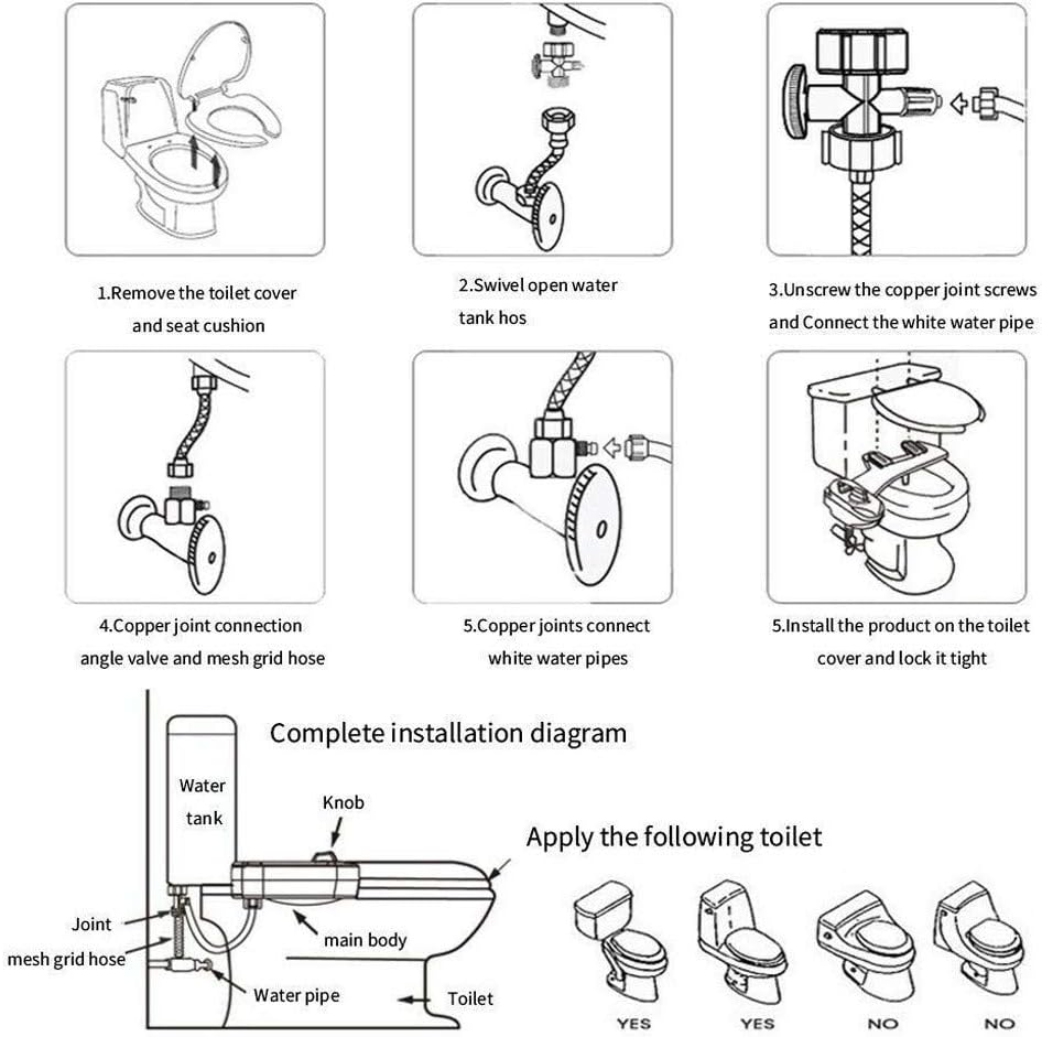 Bidet Toilet Seat Attachment, Nozzle Self- Cleaning, Fresh Water Spray Non-Electric Mechanical Bidet Toilet Seat Attachment, Flushing Sanitary Device,Save Toilet Paper (White)