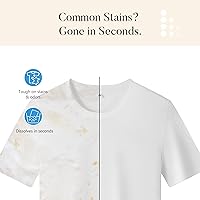 Vista 3 de Sábanas de detergente para ropa – Sábanas ecológicas para lavar la ropa, hipoalergénicas, libres y de aroma transparente, para hoteles, dormitorios