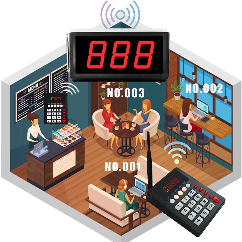 CYSSJF Queue Calling System (3-Digit, 000-999) - Image 2