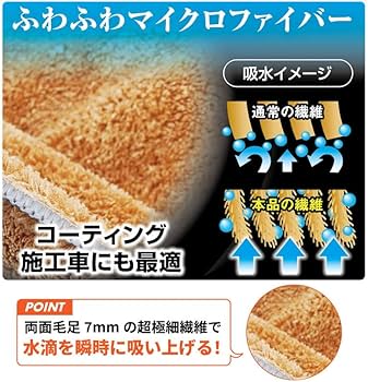 Amazon.co.jp: 洗車タオル 2枚セット 吸水 マイクロファイバー クロス