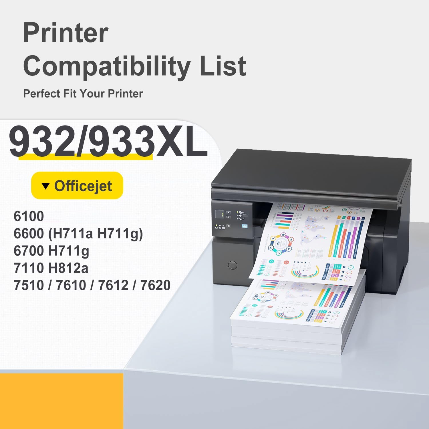 932XL 933 XL Ink Cartridge Compatible for HP 932XL 933XL 932 XL 933 XL Combo Pack (XL Black, Cyan, Magenta Yellow) to use with HP Officejet 6100 6600 6700 7110 7510 7610 7612 7620 Printers image 2