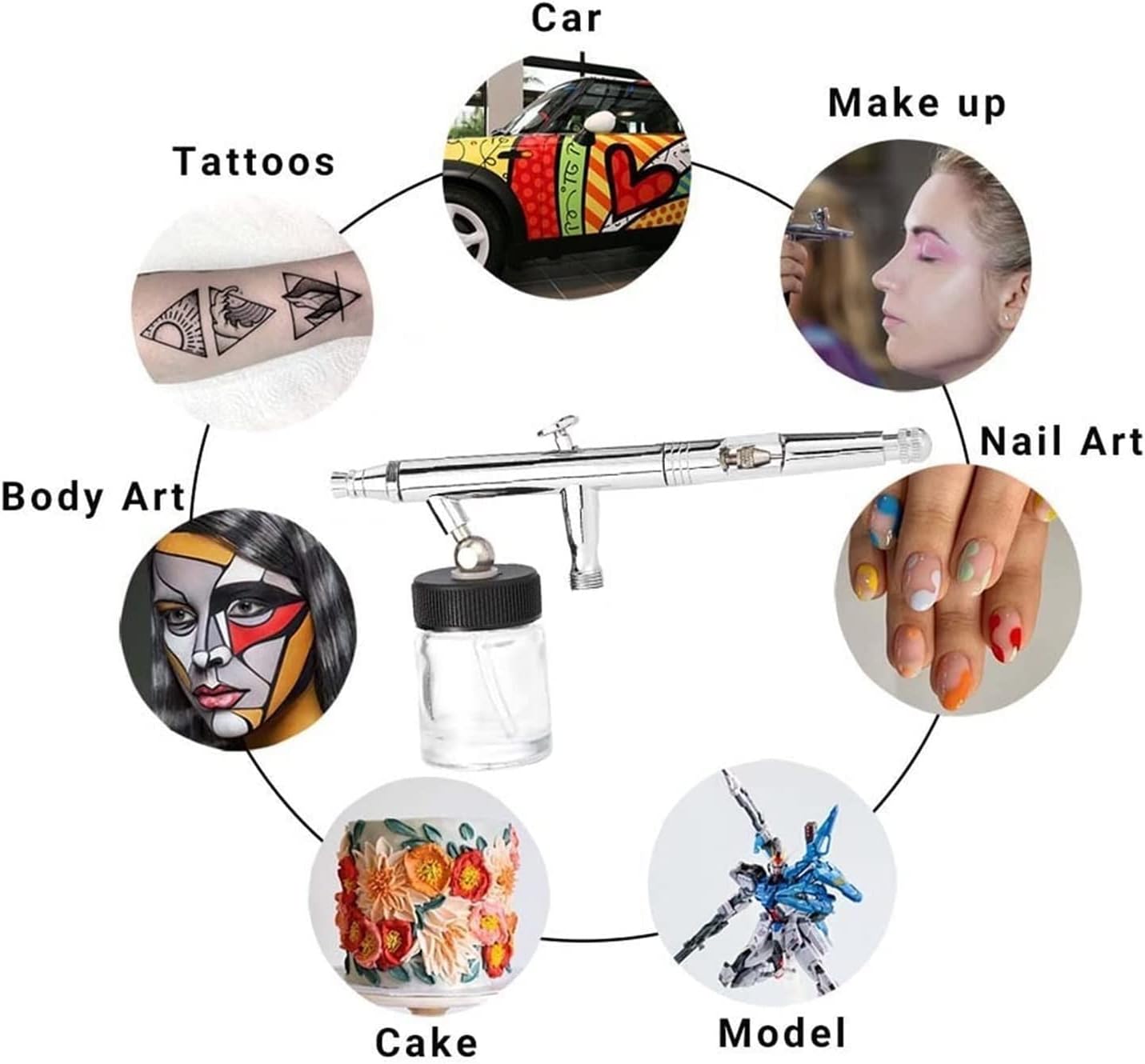 Airbrush Kit Multi-Purpose Airbrushing Kit 0.5mm 22cc Siphon Feed Dual-Action Airbrush Kit for Model Painting Nail for Nail Art, Makeup, Painting, and Cake Decorati