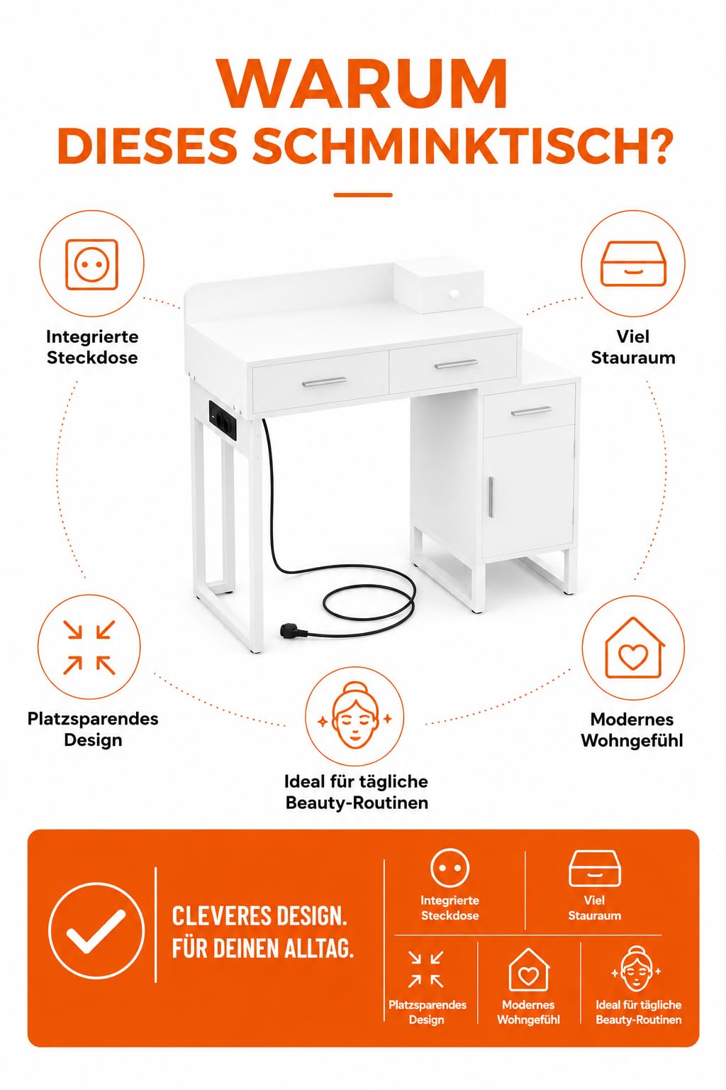 iSunirm Schminktisch ohne Spiegel, Kleiner Kosmetiktisch Weiß mit Steckdosen & 2 USB-Ports, Frisiertisch mit 4 Schubladen und reversiblem Seitenschrank, Vanity Desk/Schreibtisch für Schlafzimmer