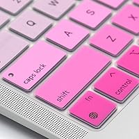 Vista 2 de ProElife Funda de teclado para MacBook Pro 2022 de 13.3 pulgadas con chip Apple M2 y MacBook Pro de 13 pulgadas con chip M1 2021 2020