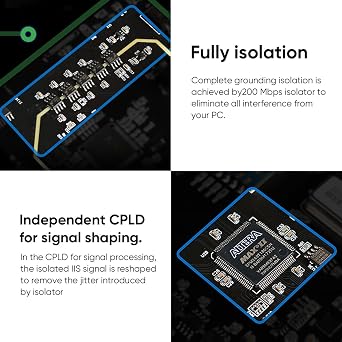 GUSTARD DDC-U18 Digital Interface USB Interface DSD512 PCM768K XU216 Grand Isolation AS338 Femt Second Hi-END gustard Black