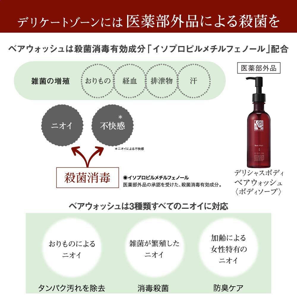 デリシャスボディ ベアウォッシュ 200ml　5本セット　デリケートゾーン Amazon | デリシャスボディ ベアウォッシュ デリケートゾーン ソープ