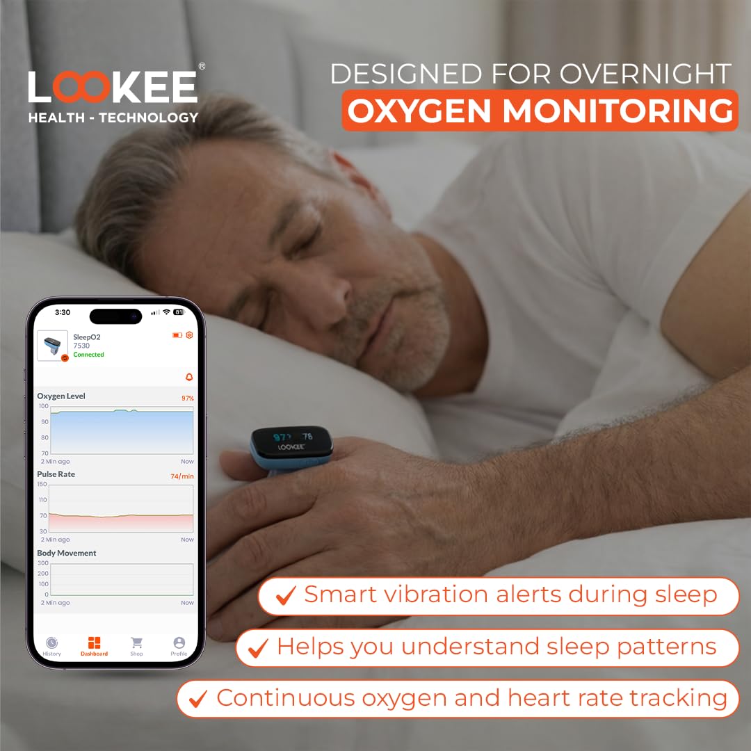 LOOKEE Ring-Pro Oxygen Monitor Review & Deals - Dettaglio