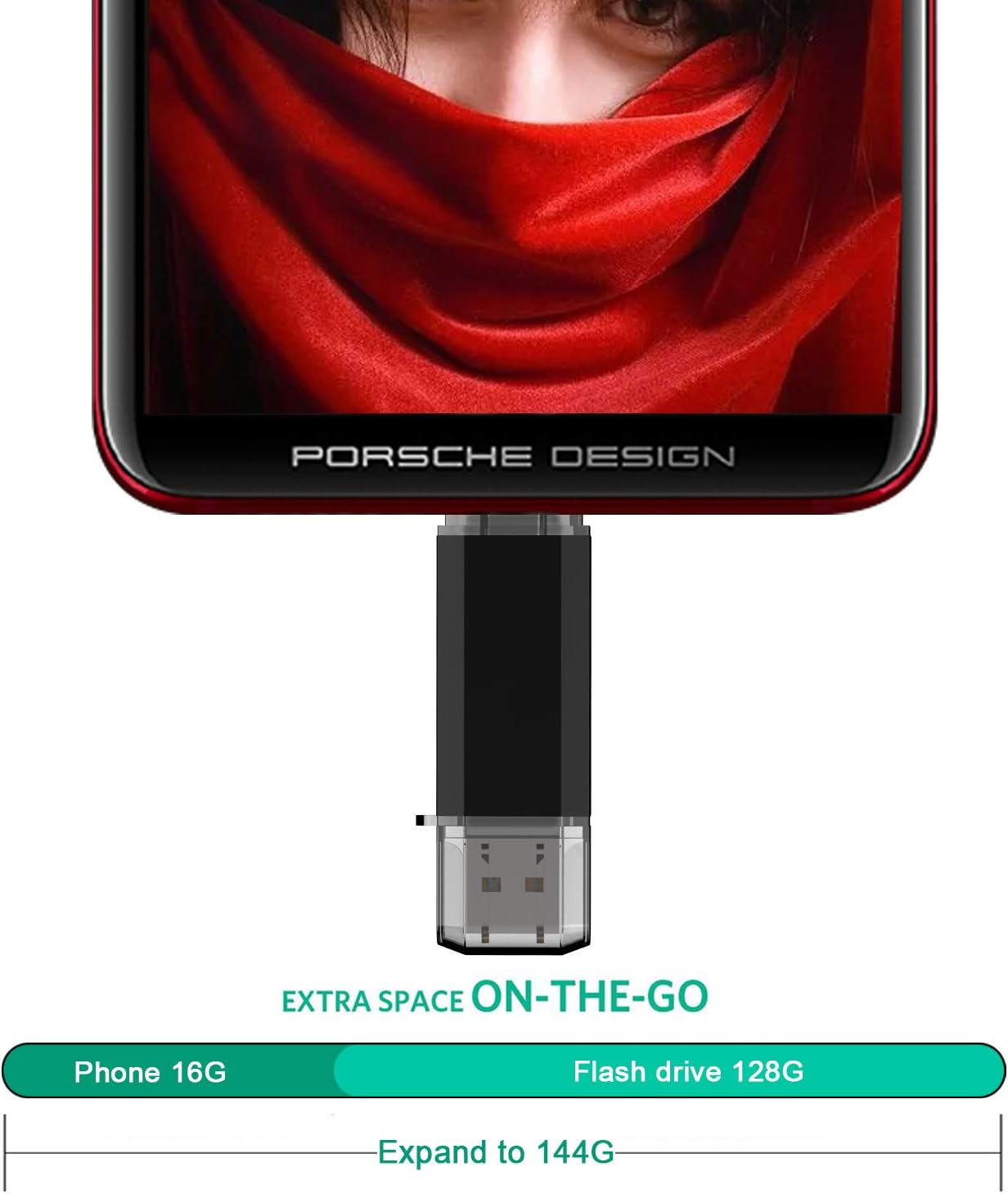 USB C Flash Drive Type C, VICFUN USB Memory Stick 128GB USB 3.0 and USB C OTG 2 in 1 128GB USB Stick Thumb Drive for USB-C Device Smartphones,Compter