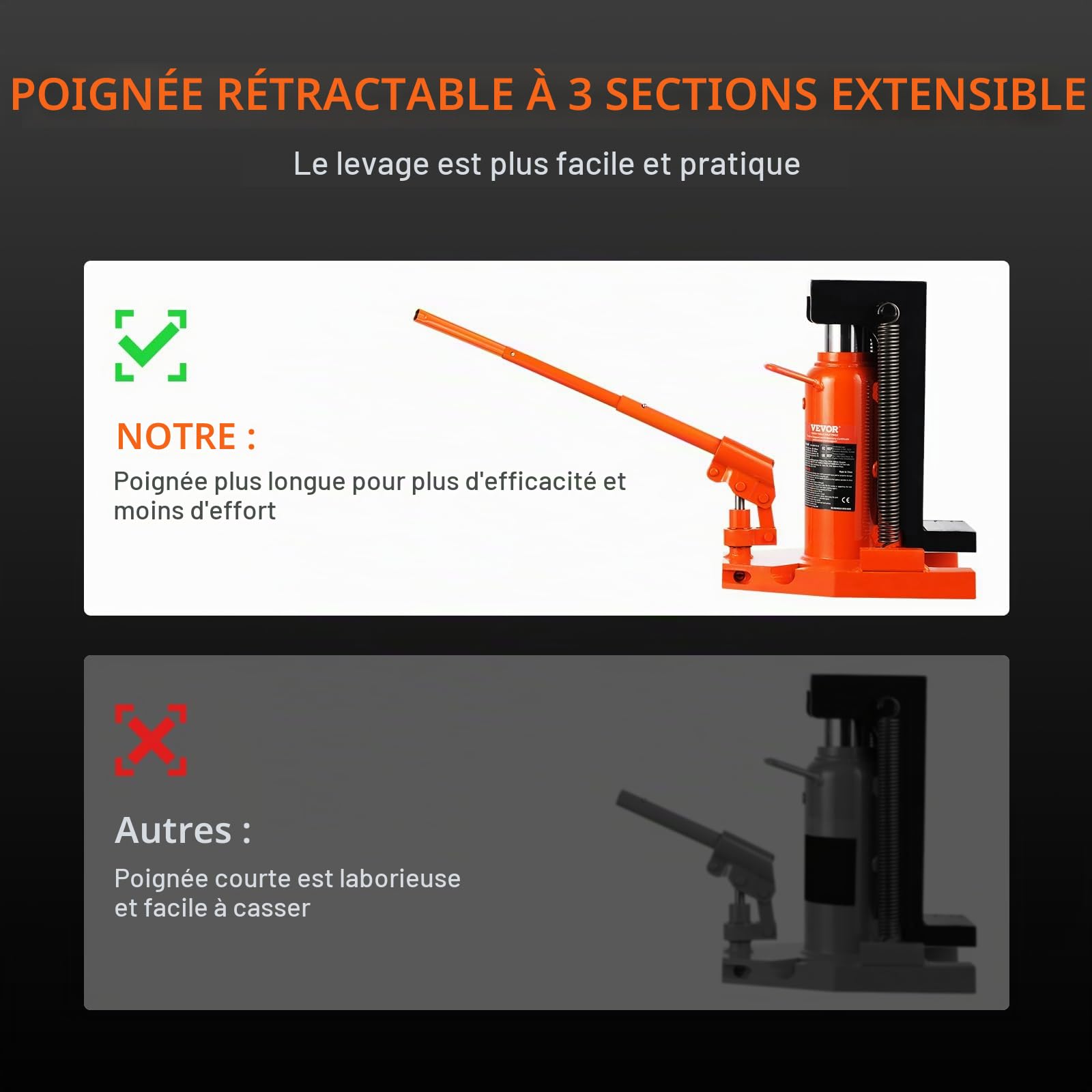 VEVOR Cric à Patte 10 T à la Patte, Cric Hydraulique pour Machines Capacité de Levage 20 T en Haut, Hauteur de la Patte 30-190 mm, Hauteur du Dessus 320-480 mm, pour Levage des Machines, Industrie