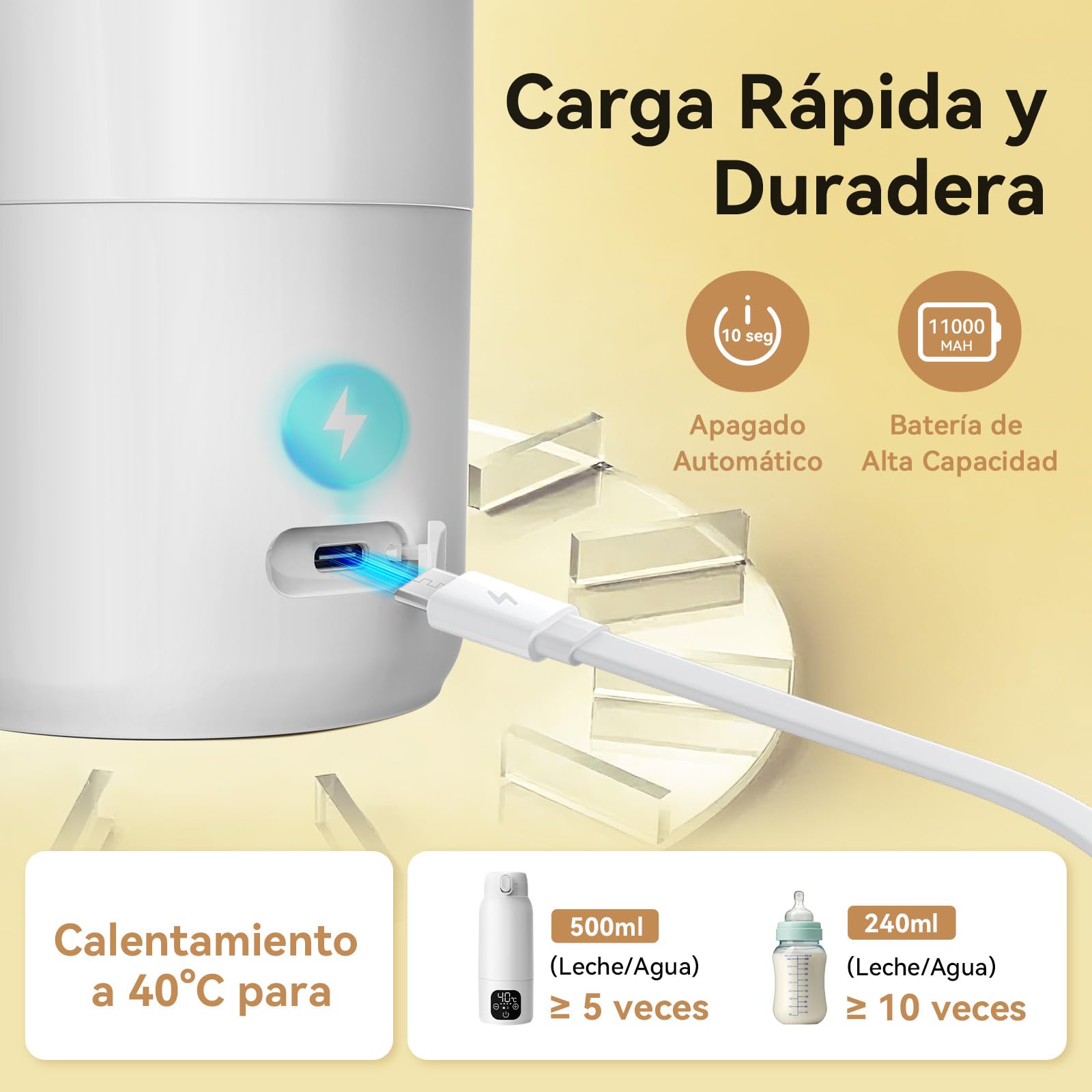 Calentador portátil de biberón para bebé – 500 ml de acero inoxidable 316L, calentamiento rápido 3 min y pasteurisación, 24 h de temperatura dual (± 1 ℃) para leche materna/pre-comida/agua