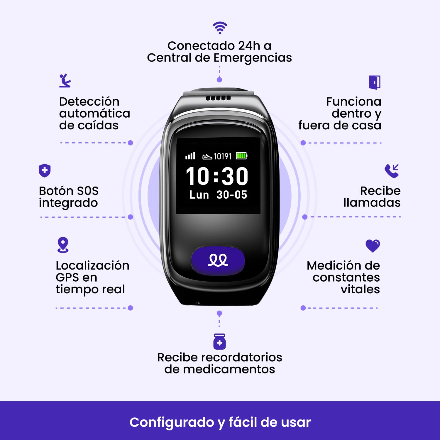 Durcal Reloj de Teleasistencia botón de Llamada SOS Conectado 24h a la Central de Emergencias