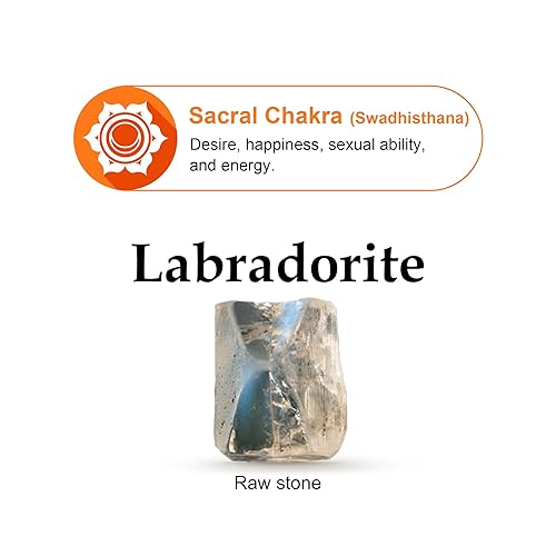 Miniatura 4 de Real Natural Labradorite Moonstone Bracelet 0.15x0.15 Round Shape Gemstone 925 Sterling silver Overlay Handmade Cuff Crystal Jewelry