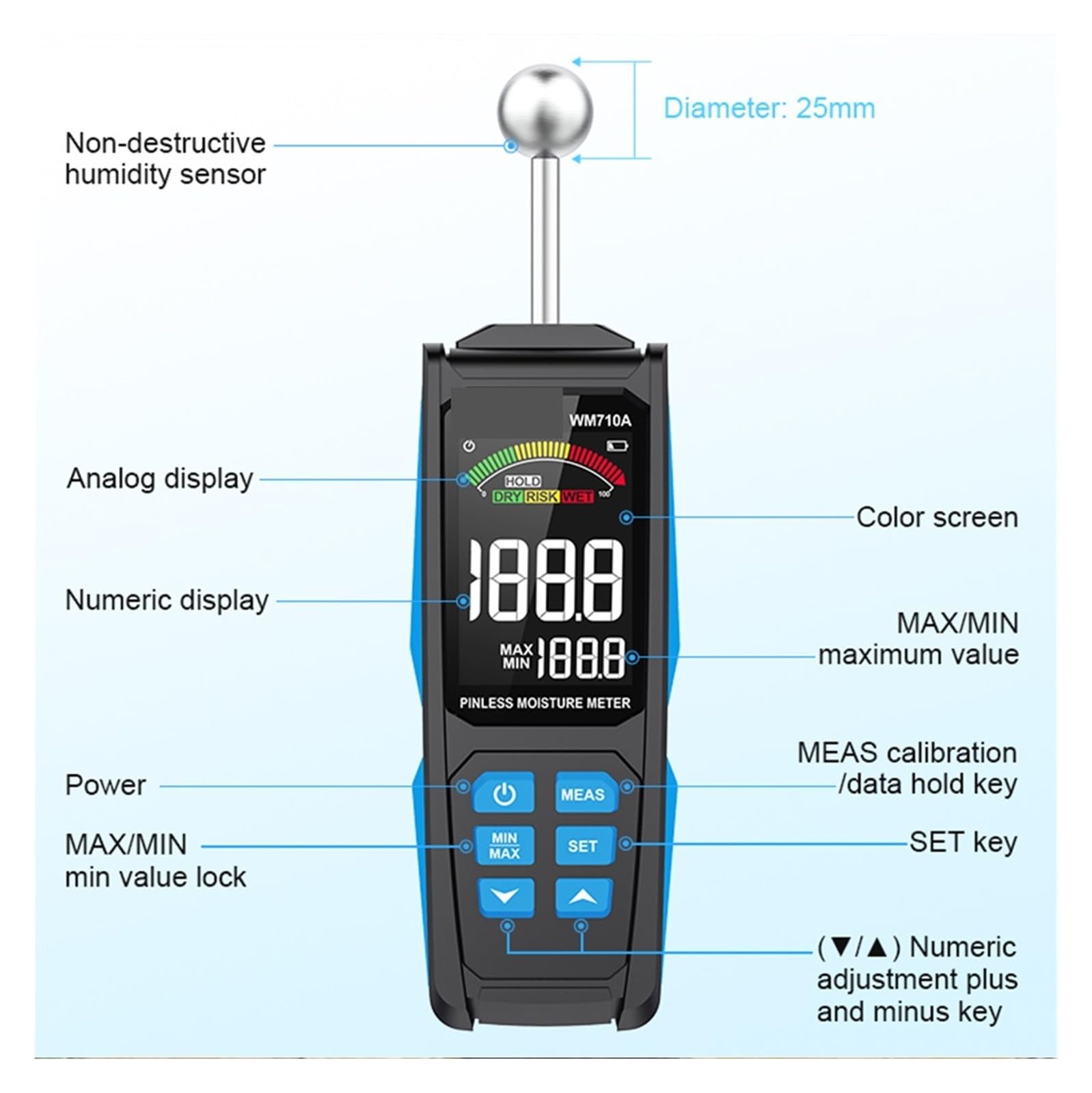 Digitaler Holzfeuchtemesser, Detektor, Alarmfunktionstester, Berührungsloses Hygrometer