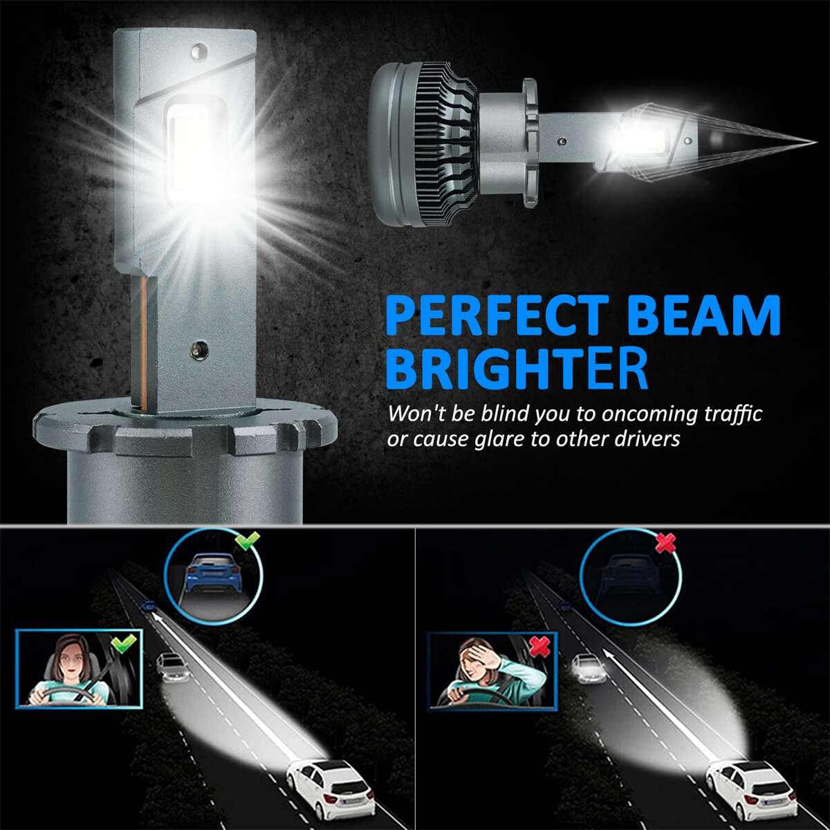 Kit Full LED Ultra Mini, D2S D2R 70 W 6000 K 13000 lúmenes, 4 veces más luminoso que el xenón original