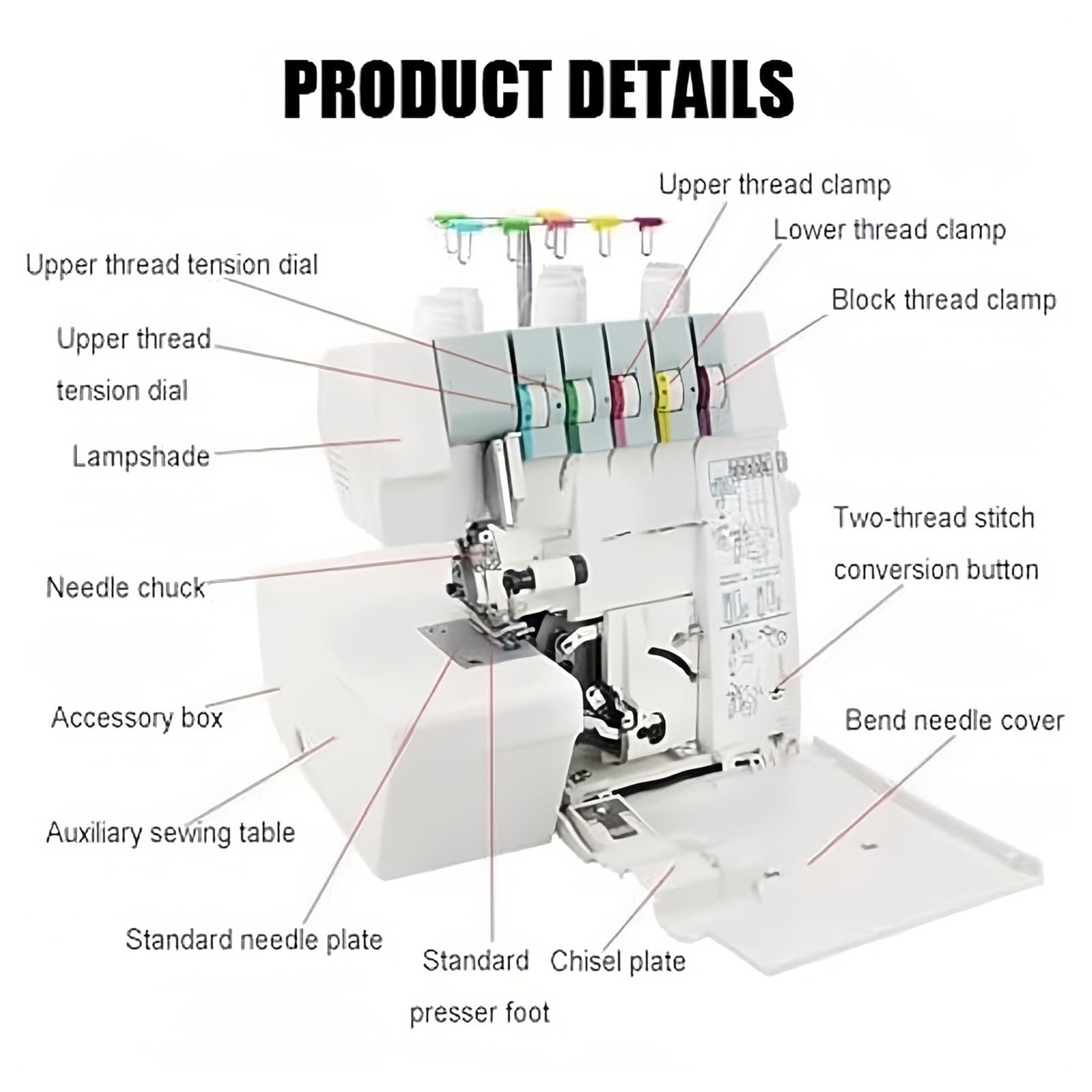 Machine à coudre surjeteuse avec surpiqûre – Capacité 2-3-4 points, distance d'aiguille réglable, lumière LED, grille rétractable pour débutants et professionnels
