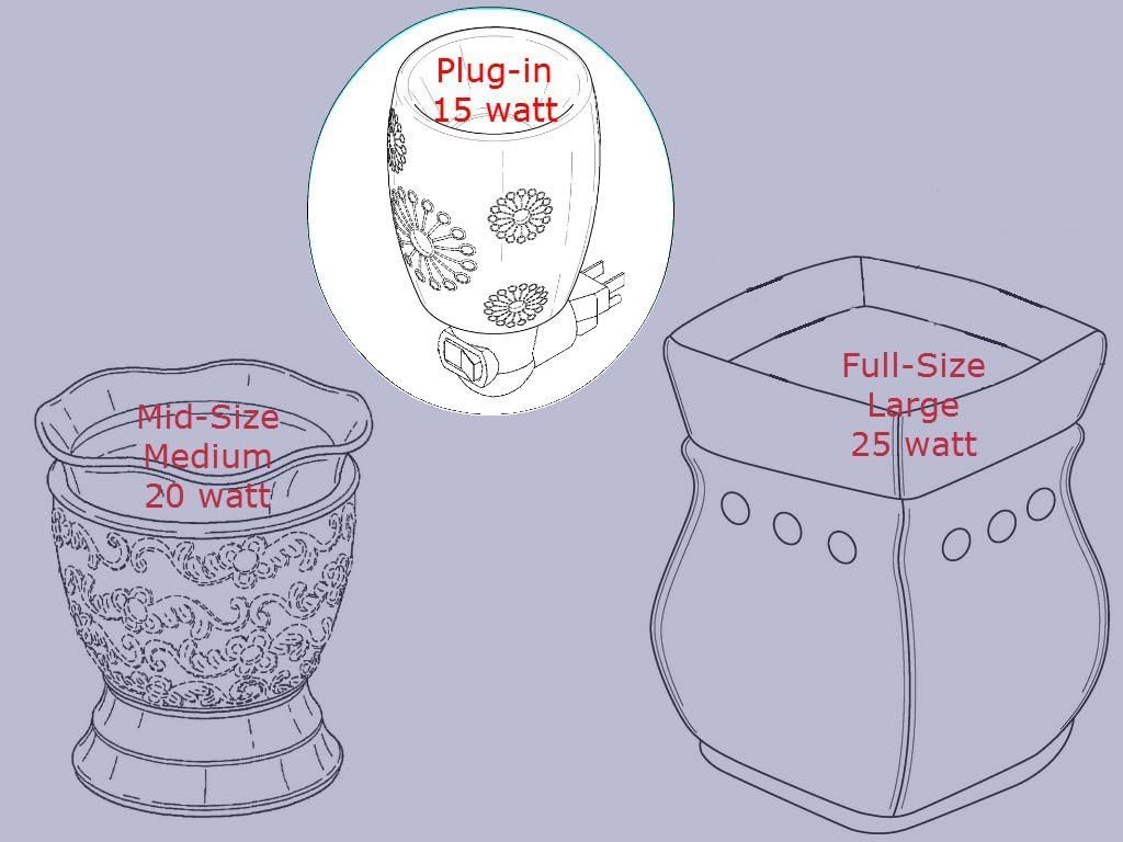 KLH 12 Pack, 15 watt Scentsy Bulb, Replacements for Authentic Scentsy Plug-in and Nightlight Warmer, Wax Melts Scented Candle Wax,15W 120 Volt