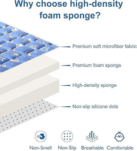 Miniatura 8 de Tapete de juego de espuma prémium inodoro de 71 x 59 pulgadas, tapete de juego extra grande para bebés, niños pequeños, bebés, tapete suave y grueso