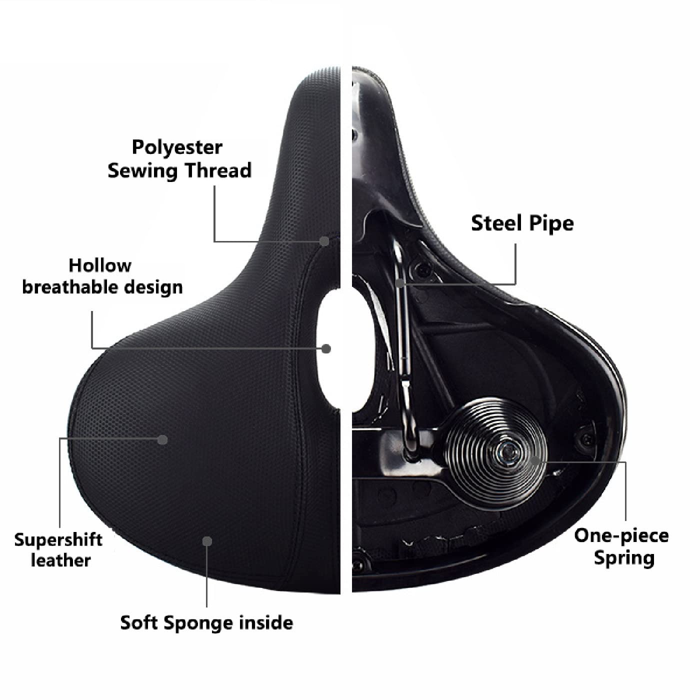 Selle Vélo Giant Contact Neutral (Neutre) Noire - Pour Route Ou VTT, Occasion