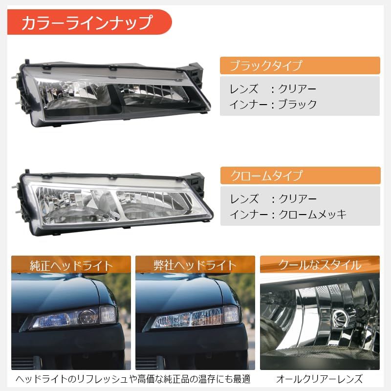 ヘッドライト シルビア　s14 右　ライト　後期　プロジェクター S14 シルビア 後期ロービーム専用LEDキット35W (5000K