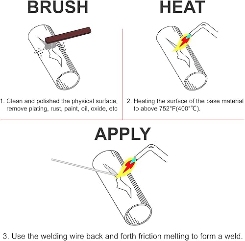 Miniatura 4 de 30 varillas de soldadura de aluminio, alambre de soldadura de 20 pulgadas de largo, eje sólido de metal para soldadura de solución