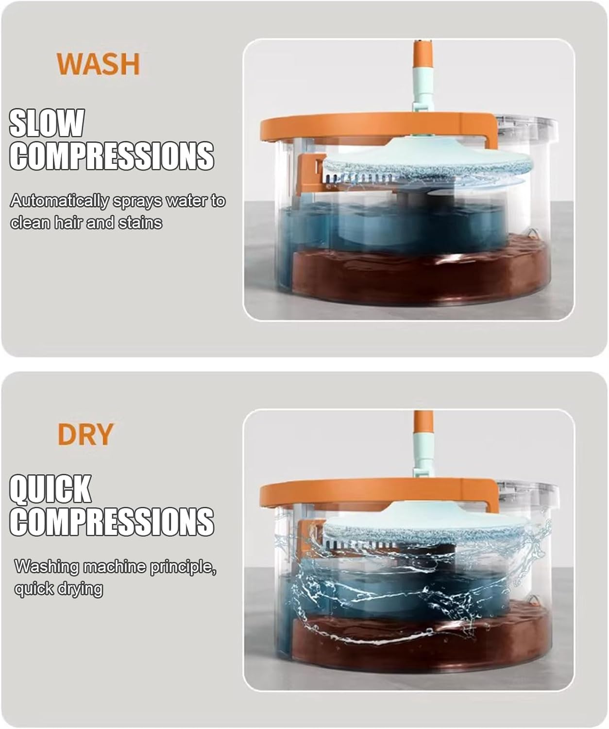 Spin Mop and Bucket System Kit, Self-Separating Cleaning Soil, Square Mop Head with 5 Washable Replacement Mop Pads for Hardwood, Wood, Tile, Laminate
