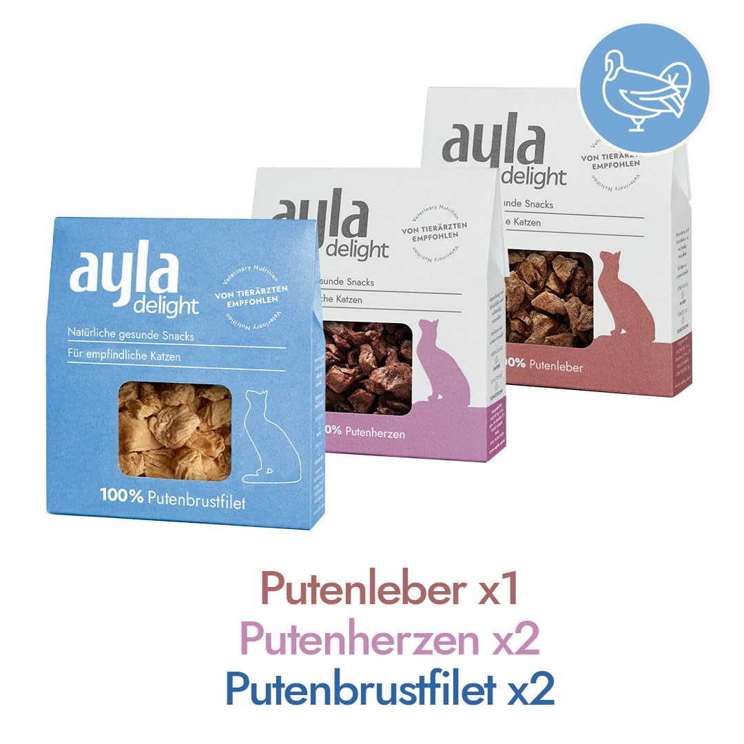 Set de dinde de qualité supérieure pour chats : 5 x 28 g | 2 poitrines, 2 x cœur, 1 x foie | lyophilisé | Qualité humaine | Riche en vitamines | AYLA