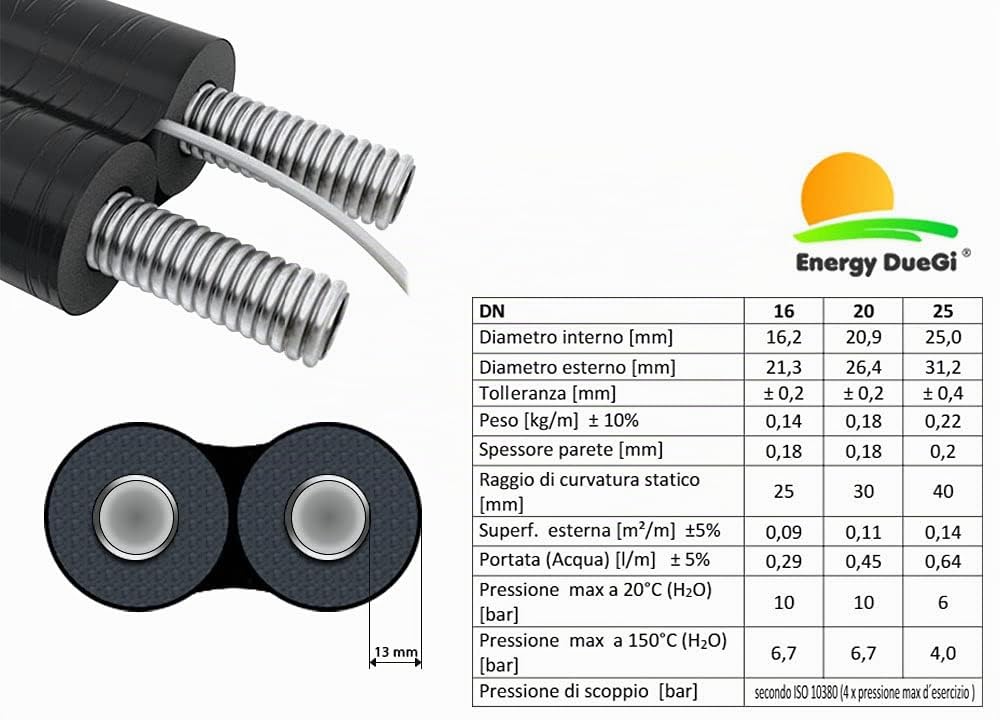 Tubazione solare inox isolata con cavo sonda 3/4" DN 16, 20 metri, tubo pannelli solari, incluso kit raccordi
