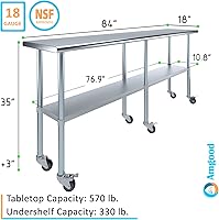 Vista 161 de Mesa de trabajo de acero inoxidable, mesa de metal