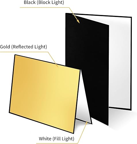 Miniatura 2 de Meking Cartón reflector de luz de 17 x 12 pulgadas, 16.9 x 11.8 in, tablero difusor de luz plegable 3 en 1 para fotografía de productos de