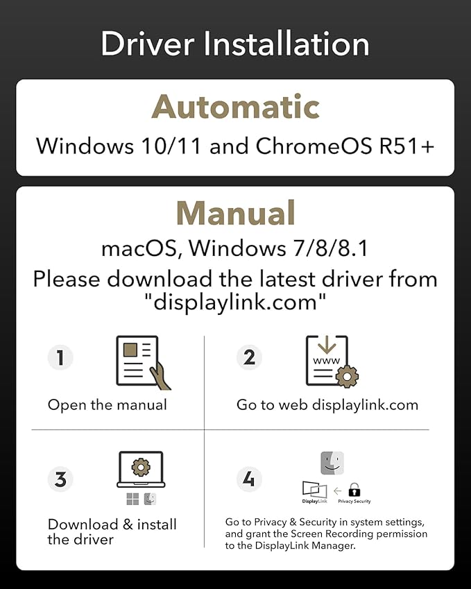 Cudy USB 3.2 Gen 2 Docking Station Dual 4K 60Hz, 13 Puertos, 100W PD miniatura 4