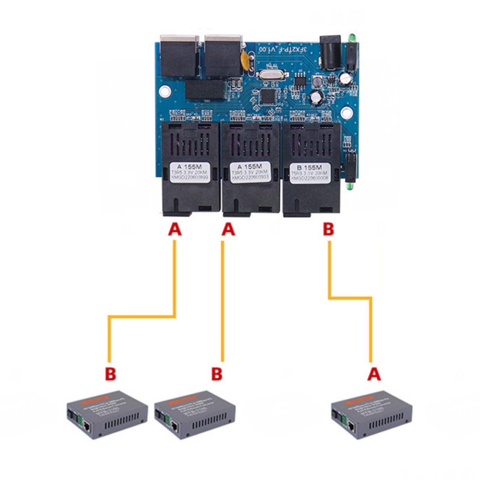 Convertisseur de commutateurs Ethernet 10/100 m Commutateurs inversés Sortie 3 ports Alimentation Ethernet Fibre Optique Media Converter