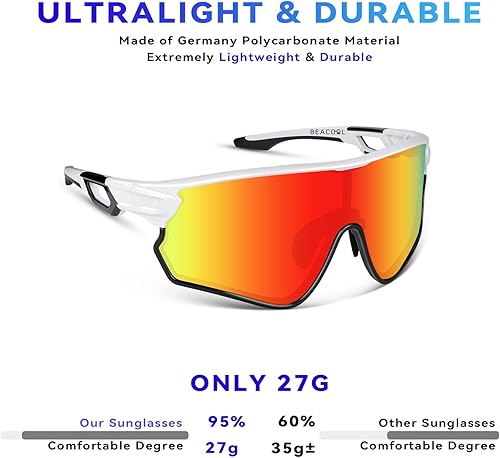 Miniatura 3 de BEACOOL Gafas de sol deportivas polarizadas para hombres y mujeres, jóvenes, béisbol, pesca, ciclismo, correr, motocicleta, lentes Tac UV400 2-Rojo