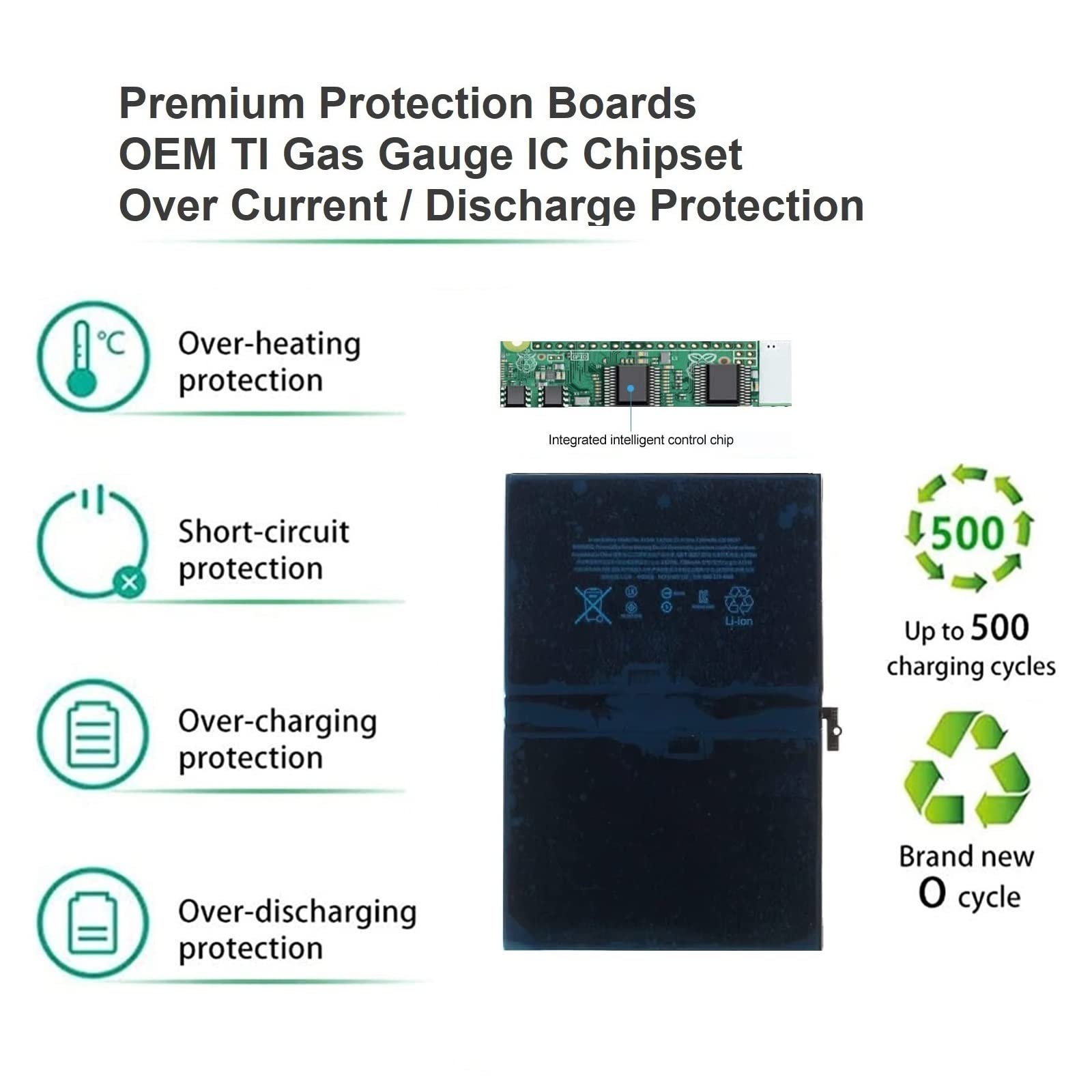 Amazon.com: TTIMORE A1664 Battery for iPad Pro 9.7