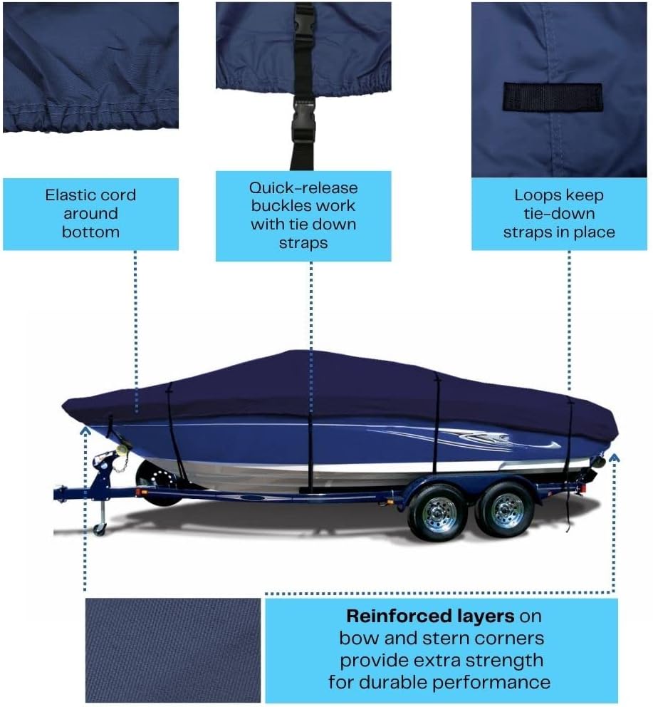 SavvyCraft Trailerable Deck Boat Cover, Heavy Duty 600D Waterproof Boat Cover for Deck Boat, Tri-Hull Boat 21'6"x102" Navy