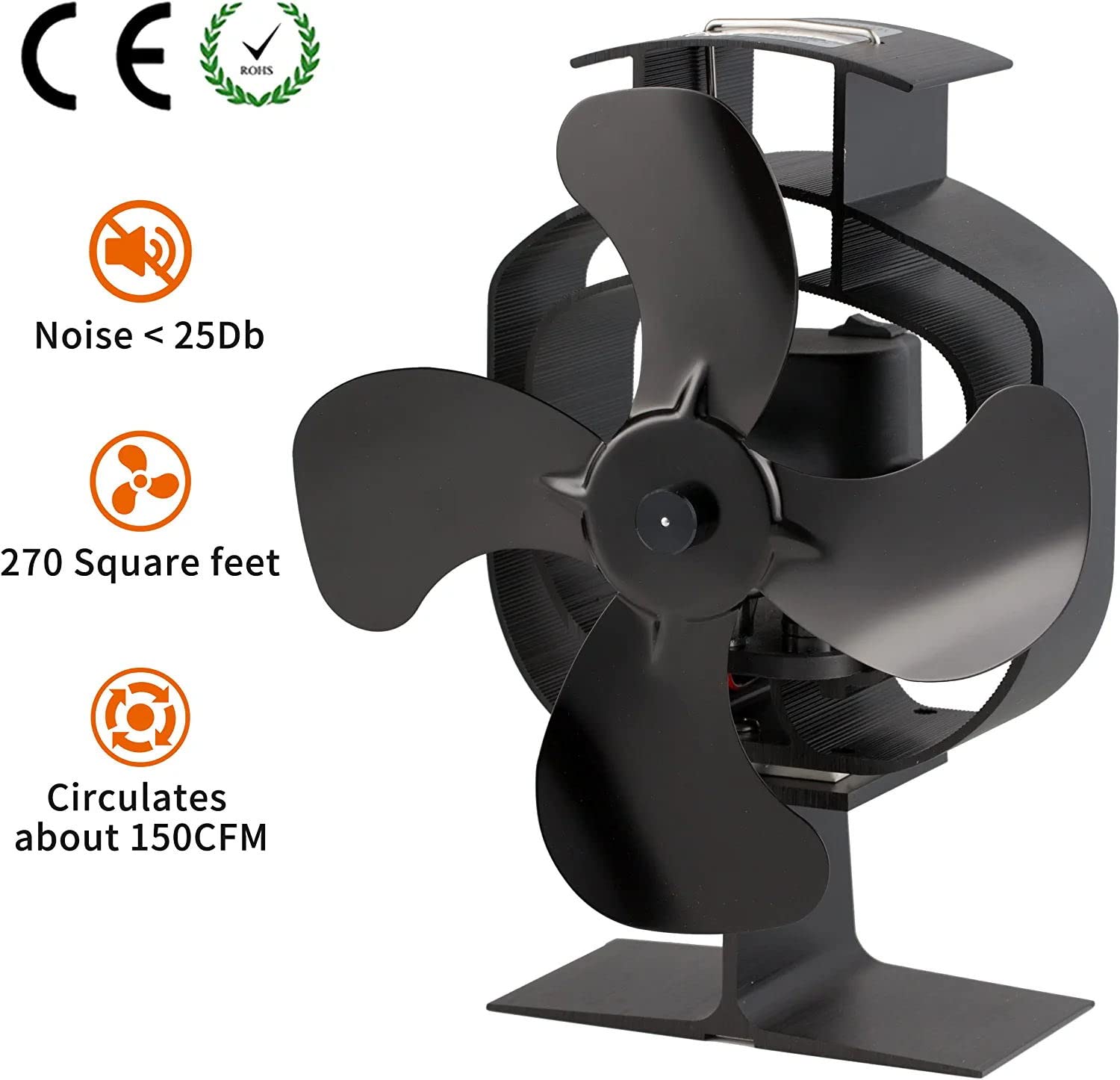 Amazon.com: ZHENGXOO Wood Stove Fan Heat Powered, 4-blade Fireplace Fan  with 46° Oscillation Mode, Energy Saving and Power Saving, for  Wood/Gas/Pellet Stove : Home u0026 Kitchen
