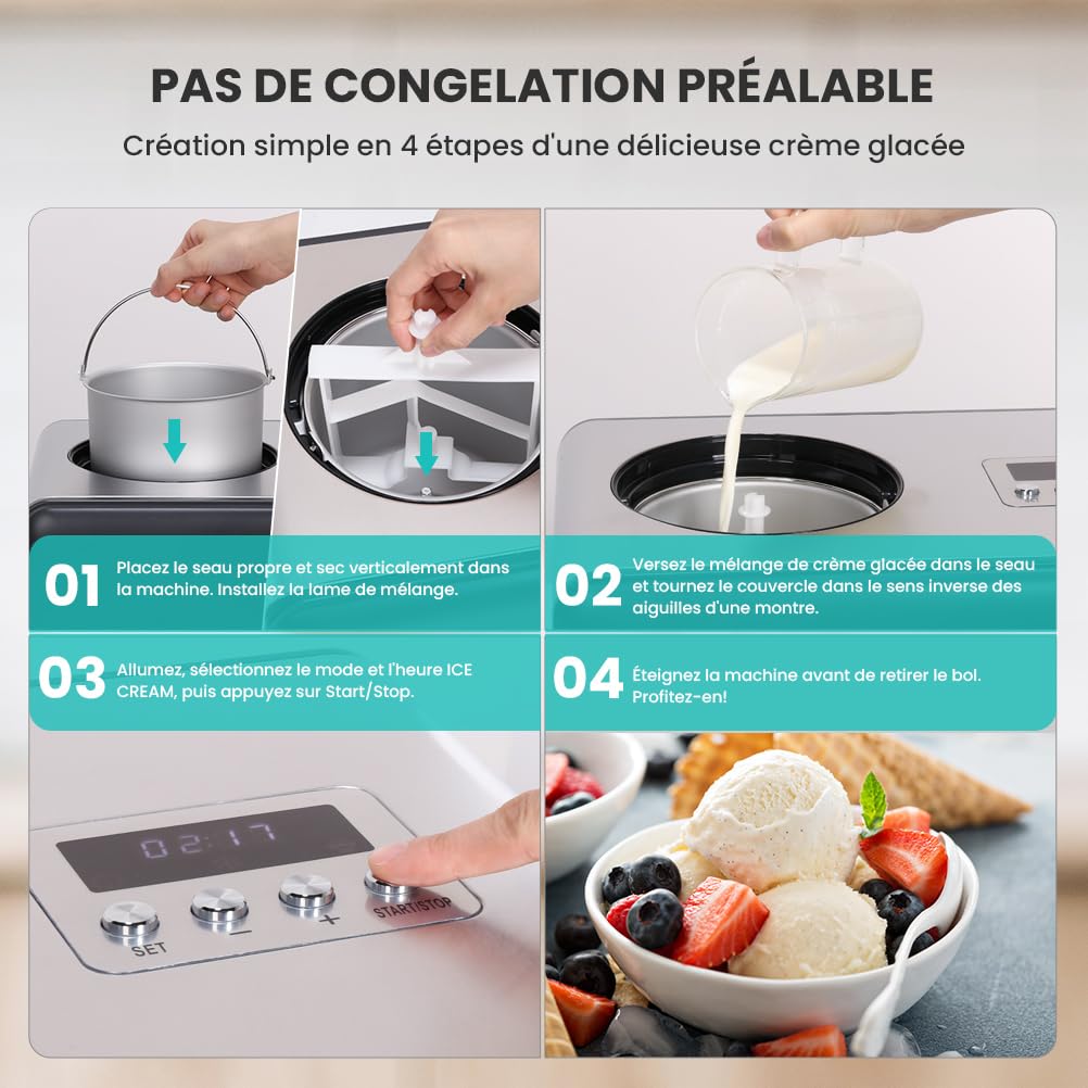 Sorbetiere Turbine a Glace avec Compresseur 2L, Sorbetière Electrique pas de Pré-congélation, Automatique Machine à Glace, pour Faire Sorbets/Crème Glacée/Gelato