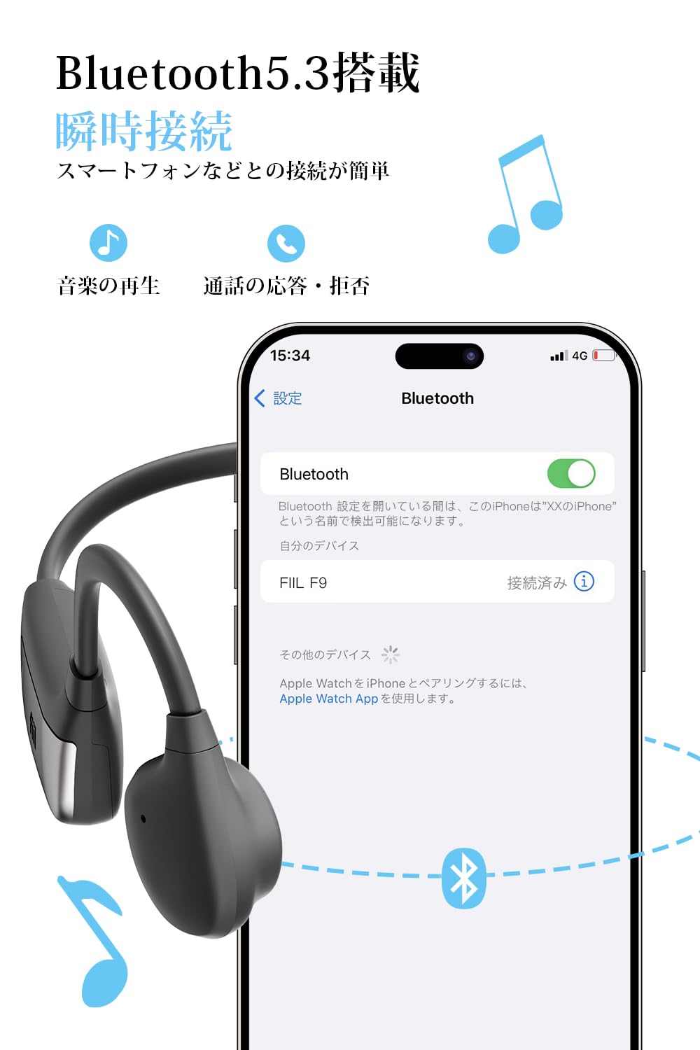 Amazon.co.jp: FIIL 集音器 骨伝導 高齢者 しゅうおんき BT5.3 耳に