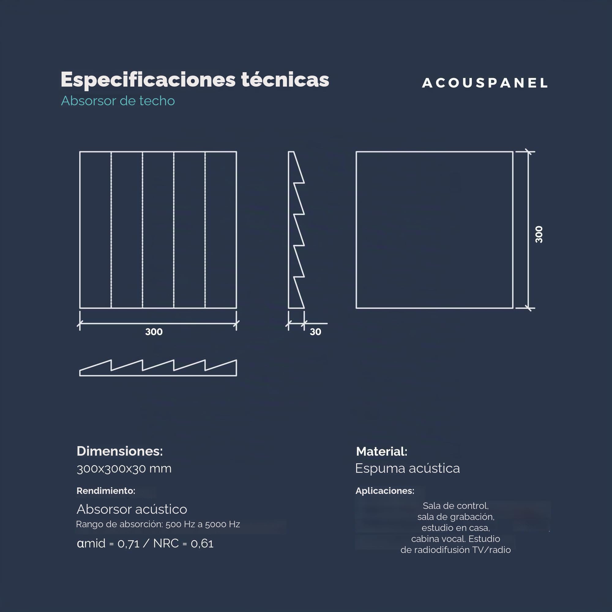 ACOUSPANEL Espuma Acústica Pack de 28 Planchas de 30x30x3cm Color Gris Antracita Sin Comprimir